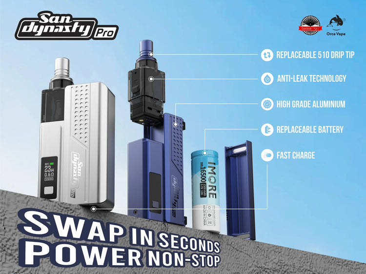 Orca Vape San Dynasty Pro Pod Kit