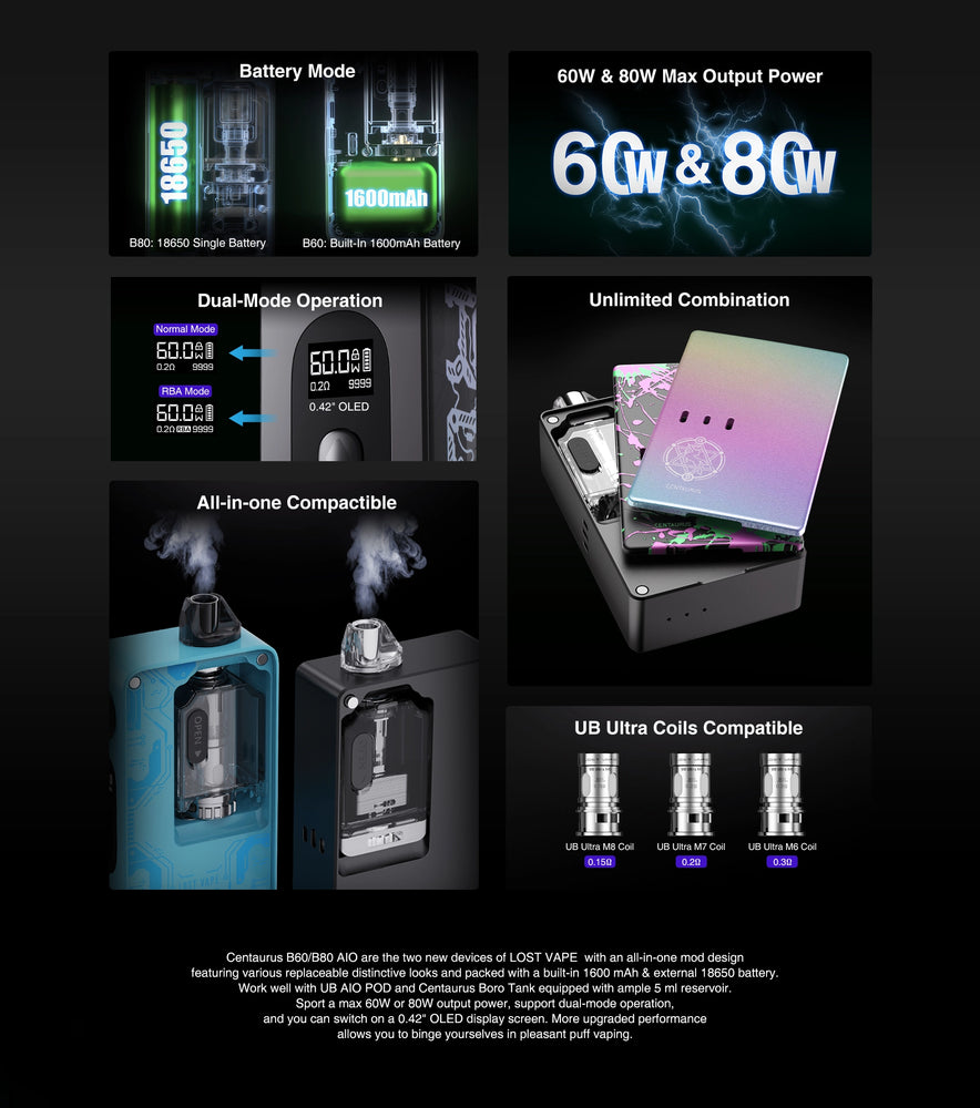 Lost Vape Centaurus B80 AIO Kit