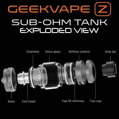 Geekvape Zeus Sub Ohm Tank