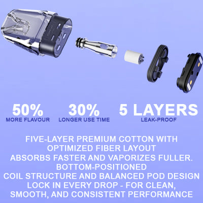 OXVA Xlim Mesh Pod Replacement