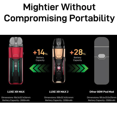 Vaporesso LUXE XR Max 2
