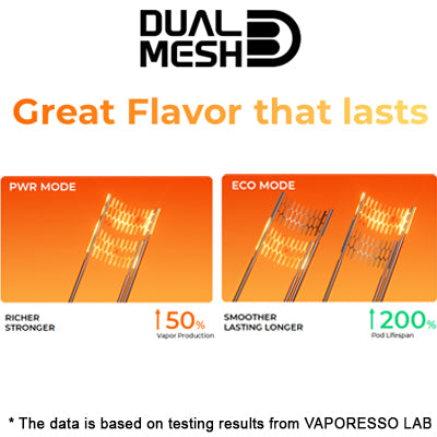 Vaporesso Vibe SE 2 Pod Kit