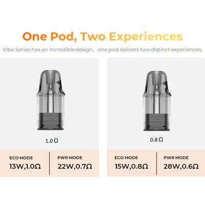 Vaporesso Vibe SE 2 Pod Kit