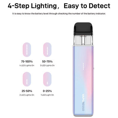 Vaporesso XROS 5 Mini Pod Kit