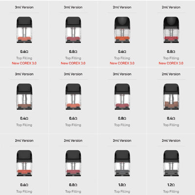 Vaporesso XROS 5 Pod Kit