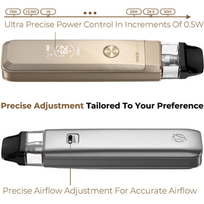 Vaporesso XROS Pro 2 Pod Kit