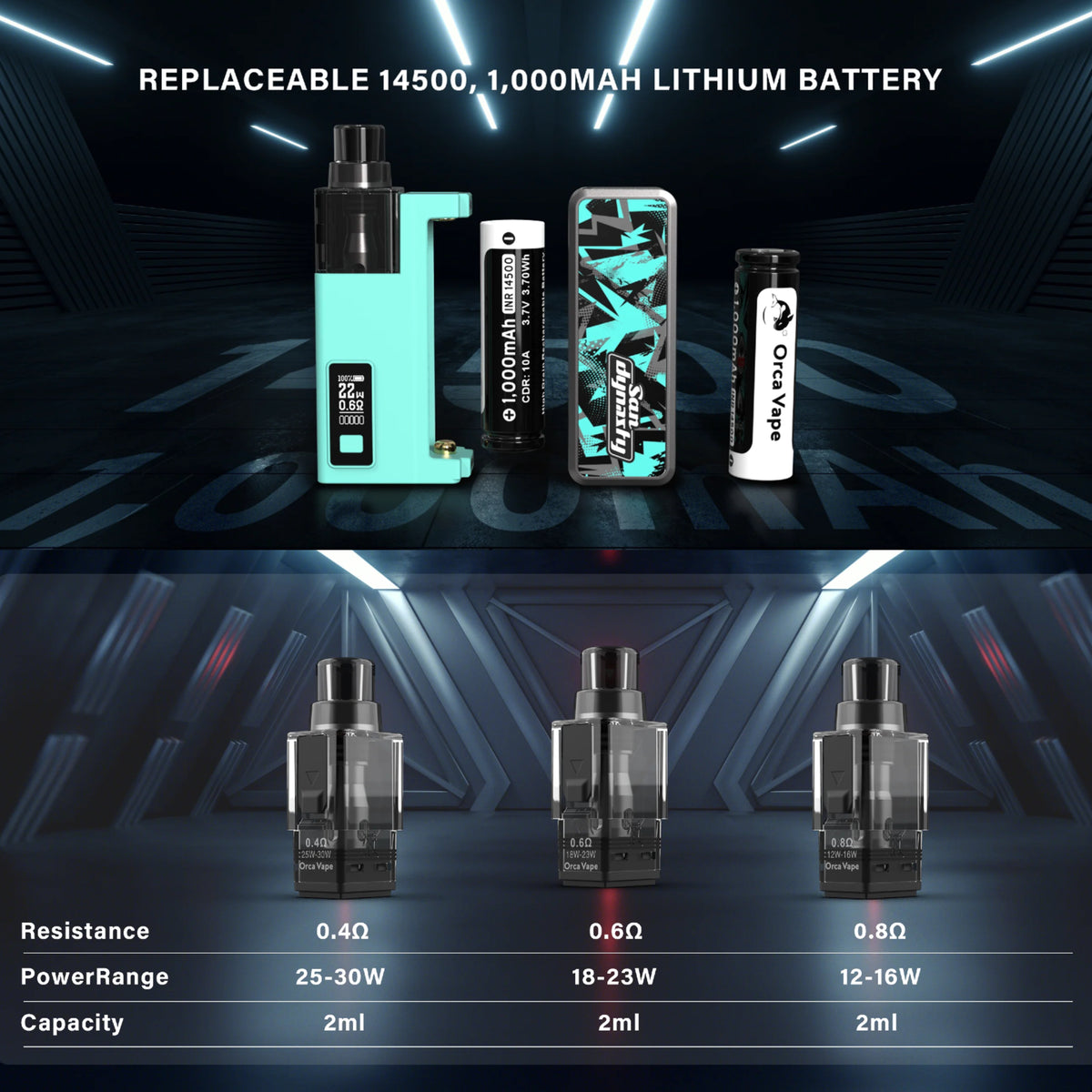 Orca Vape San Dynasty Pod Kit